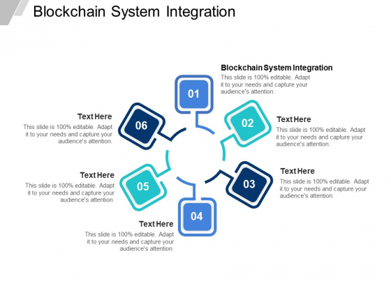 Blockchain System Integration Ppt PowerPoint Presentation Outline Picture Cpb
