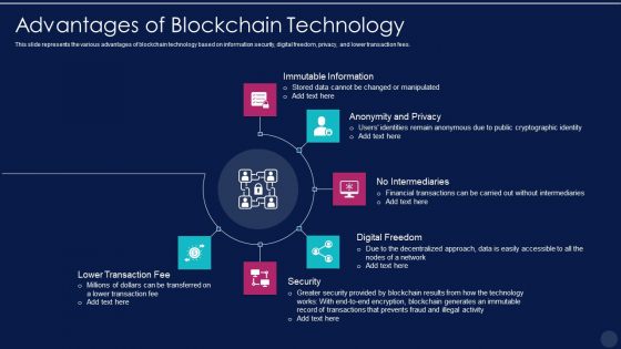 Blockchain Technology Framework IT Pros And Cons Of Consortium Blockchain Elements PDF Blockchain Technology Framework IT Pros And Cons Of Consortium Blockchain Elements PDF
