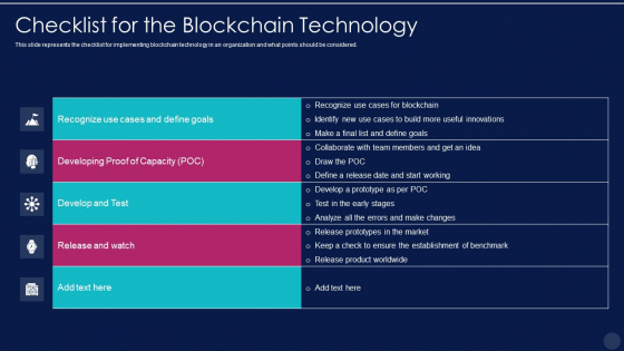 Blockchain Technology Framework IT Checklist For The Blockchain Technology Ideas PDF Blockchain Technology Framework IT Checklist For The Blockchain Technology Ideas PDF