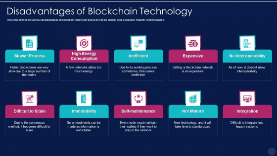 Icons Slide Blockchain Technology Framework IT Summary PDF
