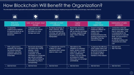 Blockchain Technology Framework IT How Blockchain Will Benefit The Organization Pictures PDF Blockchain Technology Framework IT How Blockchain Will Benefit The Organization Pictures PDF