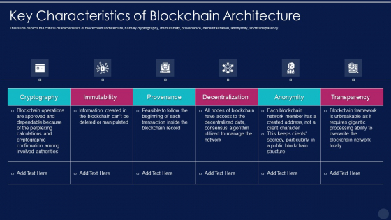 Blockchain Technology Framework IT Key Characteristics Of Blockchain Architecture Elements PDF