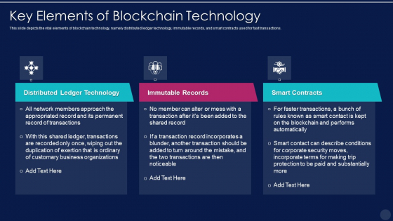 blockchain technology framework it key elements of blockchain technology professional pdf blockchain technology framework it key elements of blockchain technology professional pdf