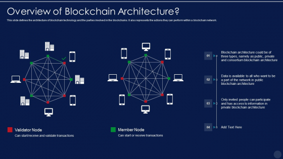 Blockchain Technology Framework IT Overview Of Blockchain Architecture Demonstration PDF Blockchain Technology Framework IT Overview Of Blockchain Architecture Demonstration PDF