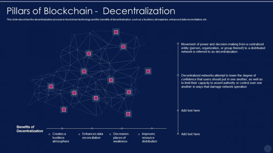 Blockchain Technology Framework IT Pillars Of Blockchain Decentralization Summary PDF Blockchain Technology Framework IT Pillars Of Blockchain Decentralization Summary PDF