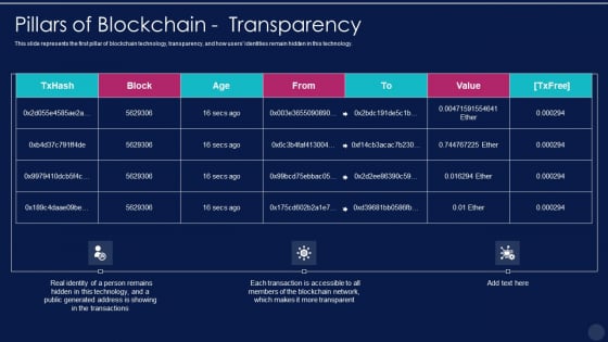 Blockchain Technology Framework IT Pillars Of Blockchain Transparency Download PDF Blockchain Technology Framework IT Pillars Of Blockchain Transparency Download PDF