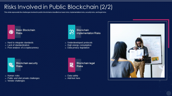 Blockchain Technology Framework IT Risks Involved In Public Blockchain Structure PDF Blockchain Technology Framework IT Risks Involved In Public Blockchain Structure PDF