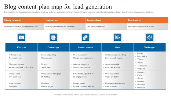 Blog Content Plan Map For Lead Generation Formats PDF