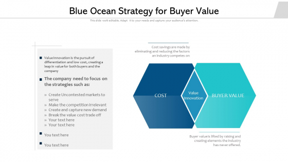 Blue Ocean Strategy For Buyer Value Ppt Powerpoint Presentation File Example File PDF Blue Ocean Strategy For Buyer Value Ppt Powerpoint Presentation File Example File PDF