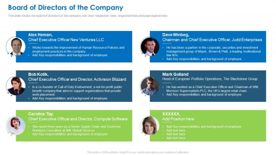 Board Of Directors Of The Company Download PDF Board Of Directors Of The Company Download PDF
