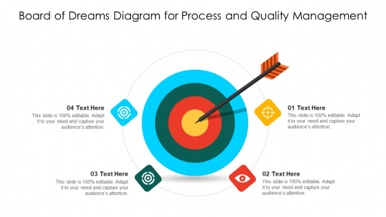 Board Of Dreams Diagram For Process And Quality Management Ppt PowerPoint Presentation File Objects PDF