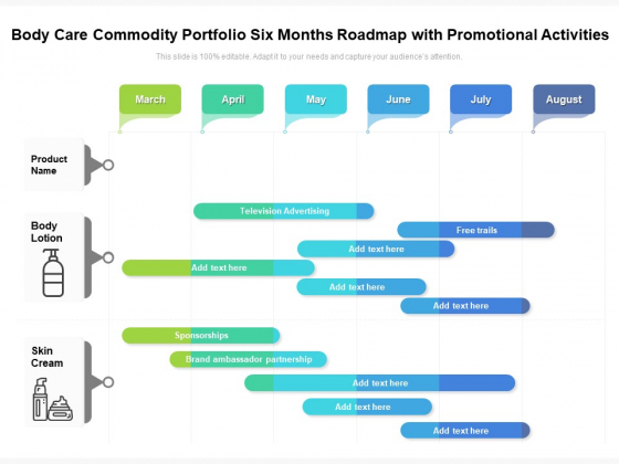 Body Care Commodity Portfolio Six Months Roadmap With Promotional Activities Themes Body Care Commodity Portfolio Six Months Roadmap With Promotional Activities Themes