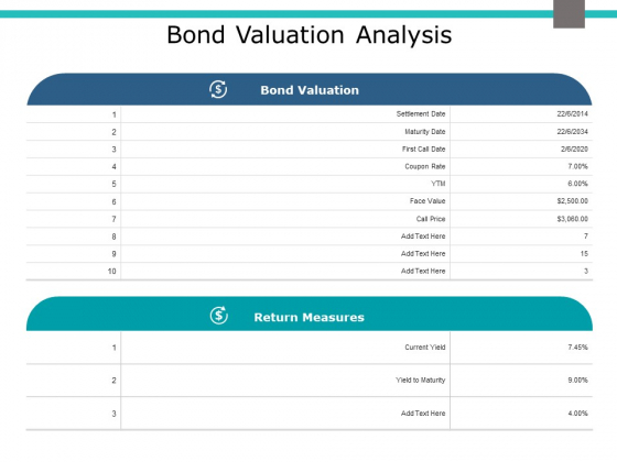 Bond Valuation Analysis Ppt PowerPoint Presentation Outline Sample