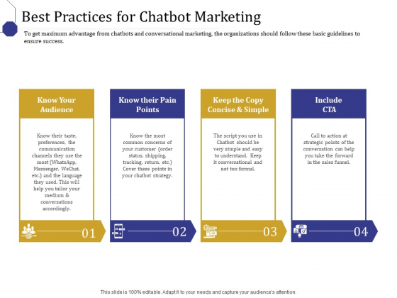 Boost Marketing And Sales Through Live Chat Best Practices For Chatbot Marketing Ppt Outline Inspiration PDF Boost Marketing And Sales Through Live Chat Best Practices For Chatbot Marketing Ppt Outline Inspiration PDF