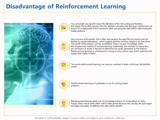 Boosting Machine Learning Disadvantage Of Reinforcement Learning Ppt PowerPoint Presentation Slides Background Designs PDF Boosting Machine Learning Disadvantage Of Reinforcement Learning Ppt PowerPoint Presentation Slides Background Designs PDF