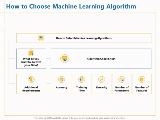 Boosting Machine Learning How To Choose Machine Learning Algorithm Ppt PowerPoint Presentation Model Slide Download PDF Boosting Machine Learning How To Choose Machine Learning Algorithm Ppt PowerPoint Presentation Model Slide Download PDF