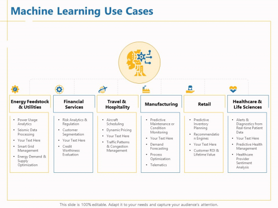 Boosting Machine Learning Machine Learning Use Cases Ppt PowerPoint Presentation Infographic Template Background PDF Boosting Machine Learning Machine Learning Use Cases Ppt PowerPoint Presentation Infographic Template Background PDF