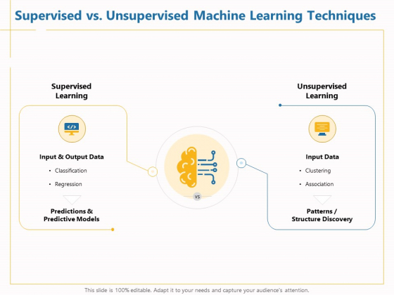 Boosting Machine Learning Supervised Vs Unsupervised Machine Learning Techniques Ppt PowerPoint Presentation Styles Graphics Download PDF Boosting Machine Learning Supervised Vs Unsupervised Machine Learning Techniques Ppt PowerPoint Presentation Styles Graphics Download PDF