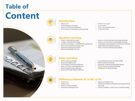 Boosting Machine Learning Table Of Content Ppt PowerPoint Presentation File Show PDF Boosting Machine Learning Table Of Content Ppt PowerPoint Presentation File Show PDF