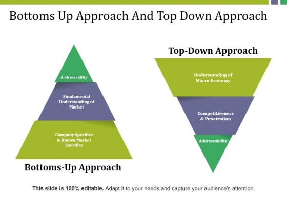 Bottoms Up Approach And Top Down Approach Ppt PowerPoint Presentation Ideas Styles