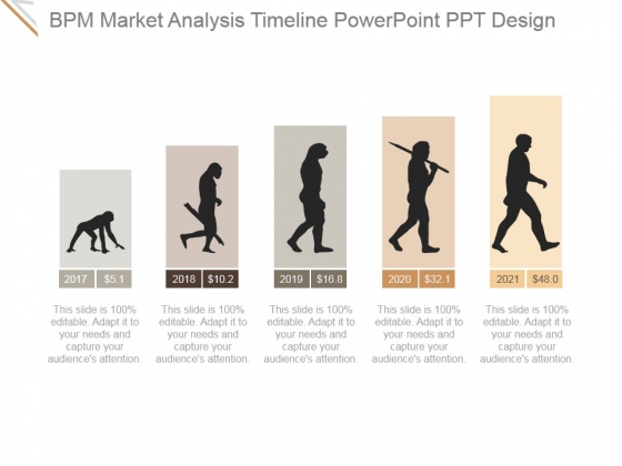 Bpm Market Analysis Timeline Ppt PowerPoint Presentation Tips