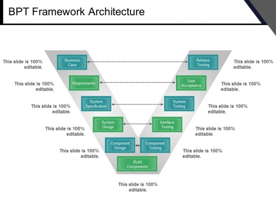 Bpt Framework Architecture Ppt PowerPoint Presentation Infographic Template Layouts Bpt Framework Architecture Ppt PowerPoint Presentation Infographic Template Layouts