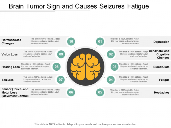 Brain Tumor Sign And Causes Seizures Fatigue Ppt Powerpoint Presentation Show Styles Brain Tumor Sign And Causes Seizures Fatigue Ppt Powerpoint Presentation Show Styles