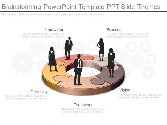 Brainstorming Powerpoint Template Ppt Slide Themes Brainstorming Powerpoint Template Ppt Slide Themes