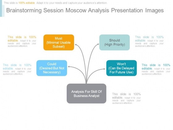 Brainstorming Session Moscow Analysis Presentation Images