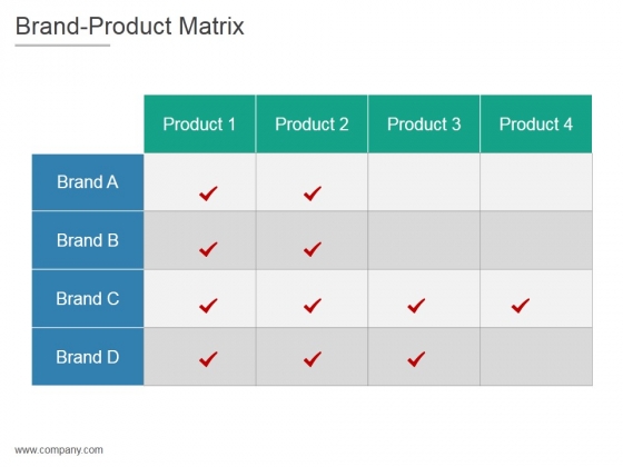 Brand-Product Matrix Ppt PowerPoint Presentation Shapes Brand-Product Matrix Ppt PowerPoint Presentation Shapes