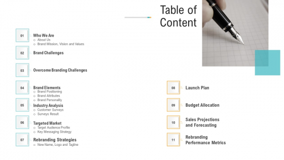 Brand Advancement Table Of Content Ppt PowerPoint Presentation Outline Show PDF Brand Advancement Table Of Content Ppt PowerPoint Presentation Outline Show PDF