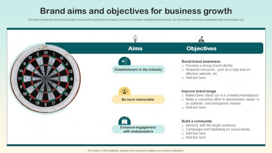 Brand Aims And Objectives For Business Growth Ppt Gallery Grid PDF