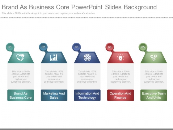 Brand As Business Core Powerpoint Slides Background