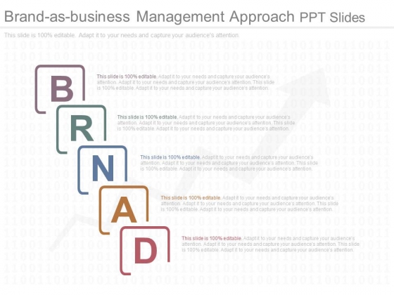 Brand As Business Management Approach Ppt Slides Brand As Business Management Approach Ppt Slides