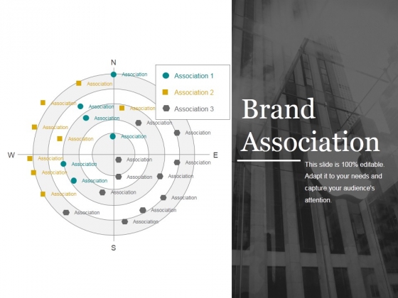 Brand Association Ppt PowerPoint Presentation Images Brand Association Ppt PowerPoint Presentation Images