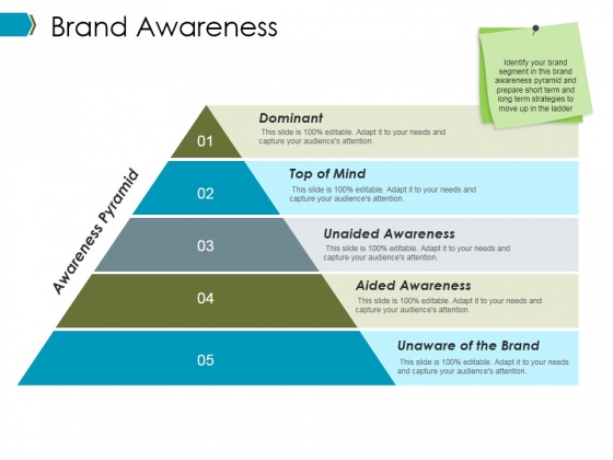 Brand Awareness Ppt PowerPoint Presentation Infographics Layout Brand Awareness Ppt PowerPoint Presentation Infographics Layout