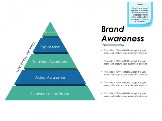Brand Awareness Ppt PowerPoint Presentation Outline Picture Brand Awareness Ppt PowerPoint Presentation Outline Picture