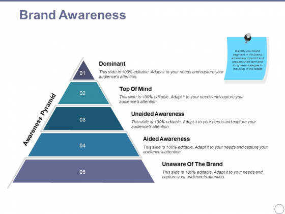 Brand Awareness Ppt PowerPoint Presentation Pictures Master Slide Brand Awareness Ppt PowerPoint Presentation Pictures Master Slide