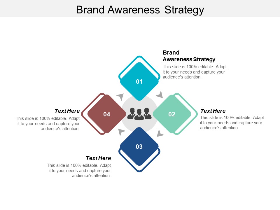 Brand Awareness Strategy Ppt PowerPoint Presentation Styles Shapes Cpb