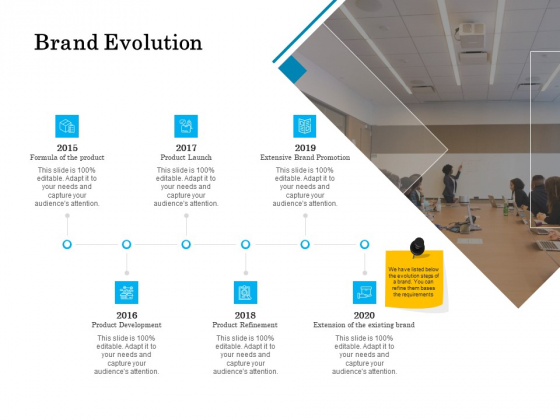 Brand Building Brand Evolution Ppt Outline Brochure PDF Brand Building Brand Evolution Ppt Outline Brochure PDF