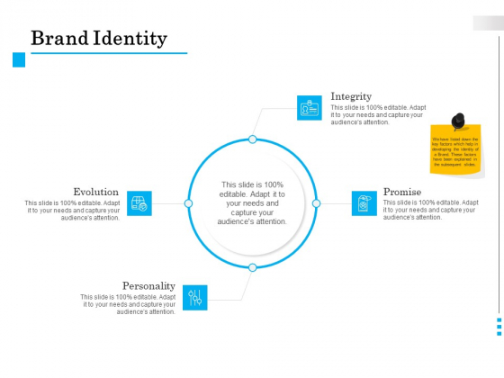 Brand Building Brand Identity Ppt File Templates PDF Brand Building Brand Identity Ppt File Templates PDF