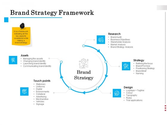 Brand Building Brand Strategy Framework Ppt Styles Smartart PDF Brand Building Brand Strategy Framework Ppt Styles Smartart PDF