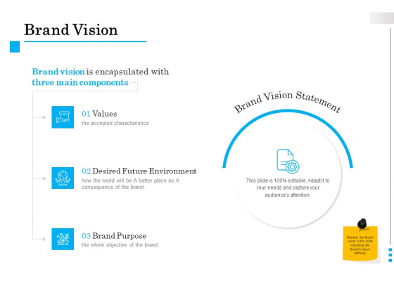 Brand Building Brand Vision Ppt Show Objects PDF Brand Building Brand Vision Ppt Show Objects PDF