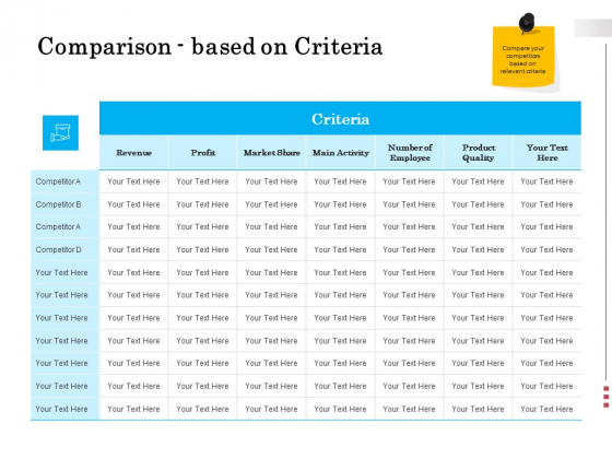 Brand Building Comparison Based On Criteria Ppt Slides Inspiration PDF