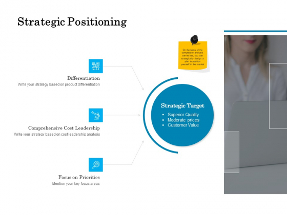 Brand Building Strategic Positioning Ppt File Show PDF Brand Building Strategic Positioning Ppt File Show PDF