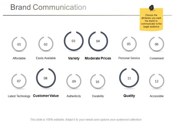 Brand Communication Ppt PowerPoint Presentation Diagram Lists Brand Communication Ppt PowerPoint Presentation Diagram Lists
