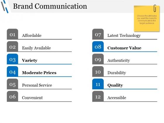 Brand Communication Ppt PowerPoint Presentation Infographics Master Slide Brand Communication Ppt PowerPoint Presentation Infographics Master Slide