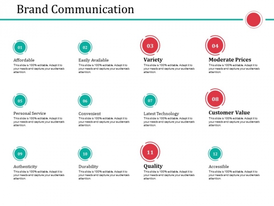 Brand Communication Ppt PowerPoint Presentation Model Design Ideas Brand Communication Ppt PowerPoint Presentation Model Design Ideas
