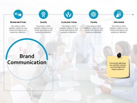 Brand Communication Ppt Powerpoint Presentation Model Template