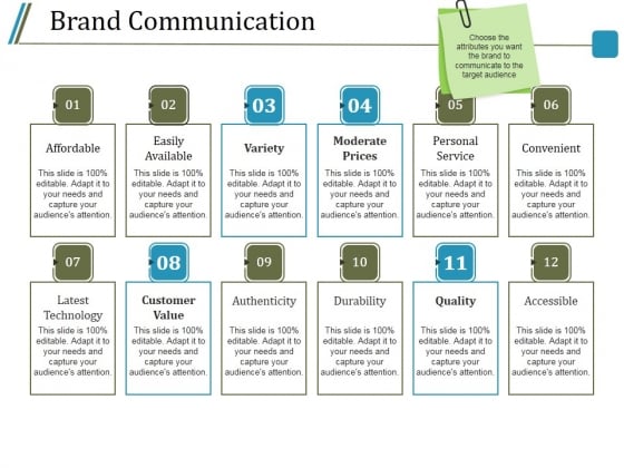 Brand Communication Ppt PowerPoint Presentation Pictures Deck Brand Communication Ppt PowerPoint Presentation Pictures Deck